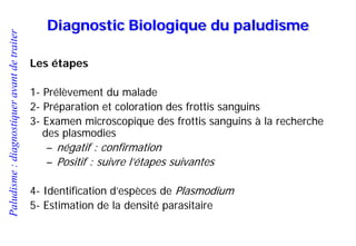 Paludisme:diagnostiqueravantdetraiter
Diagnostic Biologique du paludisme
Les étapes
1- Prélèvement du malade
2- Préparation et coloration des frottis sanguins
3- Examen microscopique des frottis sanguins à la recherche
des plasmodies
– négatif : confirmation
– Positif : suivre l’étapes suivantes
4- Identification d’espèces de Plasmodium
5- Estimation de la densité parasitaire
 