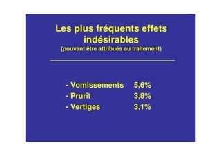 Les plus fréquents effets
indésirables
(pouvant être attribués au traitement)
- Vomissements 5,6%
- Prurit 3,8%
- Vertiges 3,1%
 