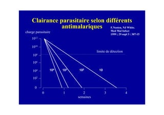 ! "
.
-.-.
-.2
-.1
-.6
-.7
-.-2
1. - /2
5
5 (
5) , *+ )
6 !6
-...04. 21 27/3-8
104 103 102 10
 