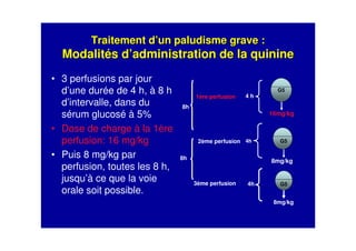 Traitement d’un paludisme grave :Traitement d’un paludisme grave :
Modalités d’administration de la quinineModalités d’administration de la quinine
• 3 perfusions par jour
d’une durée de 4 h, à 8 h
d’intervalle, dans du
sérum glucosé à 5%
• Dose de charge à la 1ère
perfusion: 16 mg/kg
• Puis 8 mg/kg par
perfusion, toutes les 8 h,
jusqu’à ce que la voie
orale soit possible.
G5
16mg/kg
1ère perfusion 4 h
8mg/kg
G52ème perfusion
8h
4h
8mg/kg
G53ème perfusion 4h
8h
 