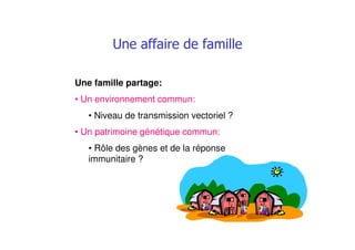 % ## #
Une famille partage:
• Un environnement commun:
• Niveau de transmission vectoriel ?
• Un patrimoine génétique commun:
• Rôle des gènes et de la réponse
immunitaire ?
 