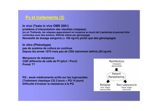 In vivo (Tests in vivo OMS 2001)
problème d’interprétation des résultats (relapses)
(ex en Thaïlande, les relapses apparaissent en moyenne au bourt de 3 semaines et peuvent être
confondus avec des échecs). Difficile même par génotypage
Necessité de dosage sanguins (> 100 ng/ml) plutôt que des génotypages
In vitro (Phénotype)
pas de système de culture en continue
Depuis les année 1970 mais pas de CI50 clairement définis (50 ng/ml)
Marqueurs de résistance
CQR différente de celle de Pf (pfcrt / Pvcrt)
Pvmdr ??
PQ : seule médicaments actifs sur les hypnozoîtes
(Traitement classique CQ 3 jours + PQ 14 jours)
Difficulté d’évaluer la résistance à la PQ
Pv et traitements (3)
 