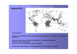 Aujourd’hui …
Lié à la pauvreté
Atteints toutes les tranches d’age (transmission faible pour induire une immunité : 10 à 30 infections
dans la vie)
Poids socio économique : Corrélation négative avec la croissance économique
Coût du traitement, productivité,
Agriculture : en même temps que la saisons des pluies
Ex USA 1920 : diminution de 1/3 à ¼ de la productivité entre les régions Sud et Nord
(MENDIS K et al, in Am. J. Trop. Med. Hyg., 64(1, 2)S, 2001, pp. 97–106)
 