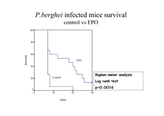 "#0 -1" ! "
# '
!! ""
-
!IG =G G &.
 