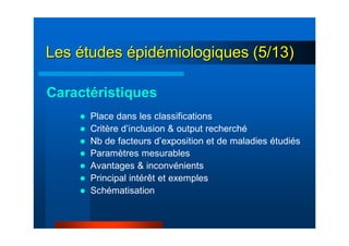 LesLes éétudestudes éépidpidéémiologiques (5/13)miologiques (5/13)
Caractéristiques
Place dans les classifications
Critère d’inclusion & output recherché
Nb de facteurs d’exposition et de maladies étudiés
Paramètres mesurables
Avantages & inconvénients
Principal intérêt et exemples
Schématisation
 