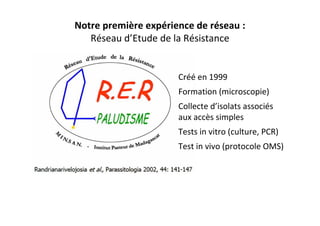 Notre première expérience de réseau :
Réseau d’Etude de la Résistance
Créé en 1999
Formation (microscopie)
Collecte d’isolats associés
aux accès simples
Tests in vitro (culture, PCR)
Test in vivo (protocole OMS)
 
