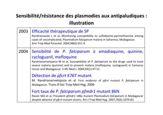 2003 Efficacité thérapeutique de SP
Randrianasolo L et al, Monitoring susceptibility to sulfadoxine-pyrimethamine among
cases of uncomplicated, Plasmodium falciparum malaria in Saharevo, Madagascar.
Ann Trop Med Parasitol. 2004;98(6):551-4.
2004 Sensibilité de P. falciparum à amodiaquine, quinine,
cycloguanil, mefloquine
Randrianarivelojosia M et al, Susceptibility of P. falciparum to the drugs used to treat
severe malaria (quinine) and to prevent malaria (mefloquine, cycloguanil) in Comoros
Union and Madagascar. S Afr Med J. 2004;94(1):47-51.
Détection de pfcrt K76T mutant
M. Randrianarivelojosia et al. First evidence of pfcrt mutant P. falciparum in
Madagascar. Trans R Soc Trop Med Hyg. 2006
Fort taux de P. falciparum pfmdr1 mutant 86N
Rason MA et al, Prevalent pfmdr1 n86y mutant Plasmodium falciparum in Madagascar
despite absence of pfcrt mutant strains. Am J Trop Med Hyg. 2007;76(6):1079-83.
Sensibilité/résistance des plasmodies aux antipaludiques :
illustration
 