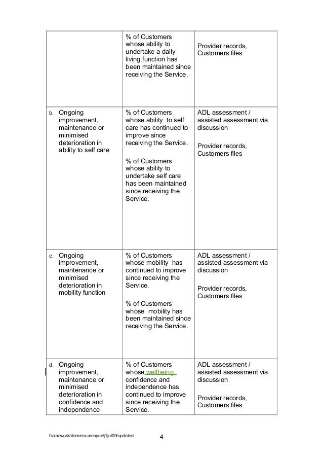 service specification