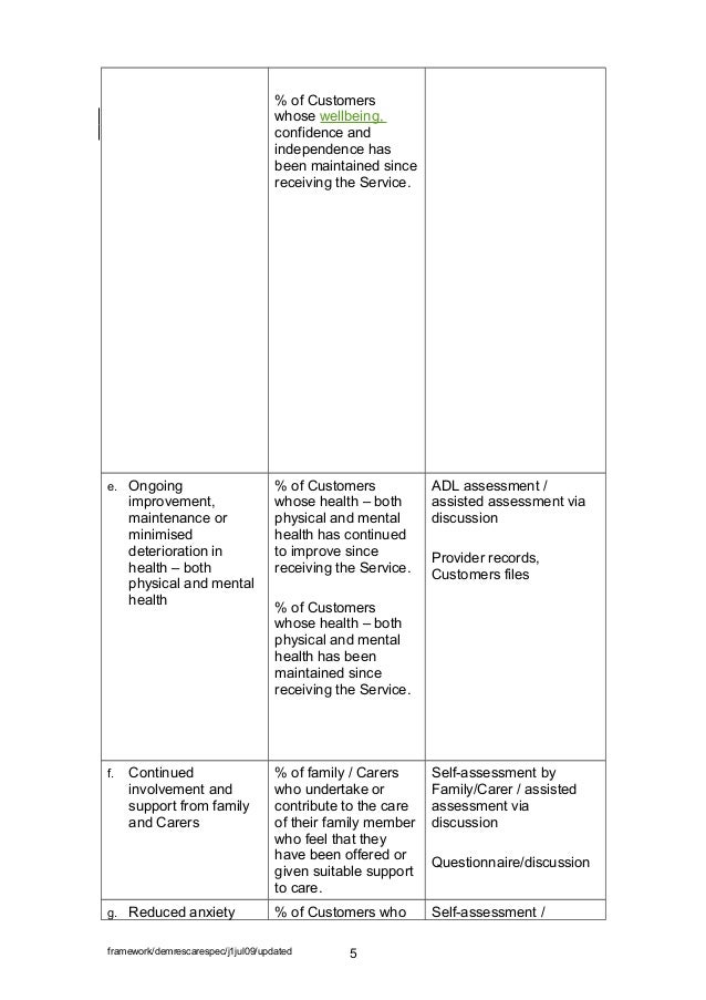 service specification