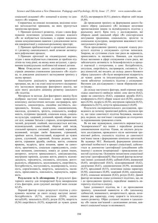 Science and Education a New Dimension. Pedagogy and Psychology, II(14), Issue: 27, 2014 www.seanewdim.com
соціальної складової «Я»- концепції в цілому та ідеа-
льного «Я» зокрема.
Спираючись на описані положення, виділимо осно-
вні метолодогічні принципи, на яких ґрунтується
тренінгова програма:
1. Принцип цілісності розвитку, згідно з яким фор-
мування позитивних установок стосовно власного
«Я» не відбувається ізольовано, а сприяє вдоскона-
ленню комунікативних навичок і усвідомленню моти-
вів самореалізації у соціально-рольовому просторі;
2. Принцип проблематизації в організації діяльнос-
ті і розвитку самосвідомості, який дозволяє активізу-
вати рефлексивні процеси;
3. Принцип орієнтації на «індивідуальні норми»,
згідно з яким відбувається ставлення до проблем під-
літків на тому рівні, на якому вони актуальні, з ураху-
ванням індивідуальних особливостей кожної дитини.
Мета. Отже,метою даного дослідження є демон-
страція динаміки становлення ідеального «Я» підліт-
ка, та доведення доцільності застосування тренінгу у
цьому процесі.
Аналізуючи доцільність проведення тренінгової
програми, ми, як і на етапі констатуючого експериме-
нту застосували процедуру факторного аналізу, що
дало змогу дослідити динаміку розвитку ідеального
«Я» підлітка.
Матеріали та методи. Для факторного аналізу було
відібрано наступні показники з даних проведеного
комплексу діагностичних методик: екстраверсія, при-
хильність, самоконтроль, емоційна нестійкість, екс-
пресивність, безпека, досягнення, самовизначення,
насолода, духовність, зрілість, соціальність, конфор-
мність, підтримка традицій, соціальна влада, соціаль-
на культура, здоровий, успішний, вірний, обирає вла-
сні цілі, поважає батьків і старших, цілеспрямований,
чесний, розумний, охайний, насолоджується життям,
відповідальний, самостійний, зберігає свій імідж,
схильний прощати, сміливий, допитливий, корисний,
впливовий, потурає своїм бажанням, стриманий,
приймає життя, благочестивий, відкритий до чужих
думок, слухняний, скромний, безпека родини, сенс
життя, справжня дружба, свобода, життя, сповнене
вражень, мудрість, зріле кохання, право на самот-
ність, креативність, соціальна справедливість, соціа-
льне визнання, самоповага, повага до думки інших,
авторитет, почуття приналежності, самодисципліна,
внутрішня гармонія, духовне життя, рівність відпові-
дальність, терплячість, сміливість, ентузіазм, життє-
радісність, обережність, захоплюваність, енергійність,
безтурботність, поступливість, недовірливість, холод-
ність, сором'язливість, впертість, запальність, пасив-
ність, примхливість, повільність, нерішучість, нерво-
вість.
Результати та їх обговорення. В результаті фак-
торного аналізу для інтерпретації було виокремлено
п’ять факторів, доля сукупної дисперсії яких складає
62,4%.
Перший фактор «ідеал розкутості підлітка у спіл-
куванні» включає до свого складу наступні змінні:
безтурботність (0,71), ентузіазм (0,69), сміли-
вість(0,68), запальність (0,63), розум (0,58), впертість
(0,56) енергійність (0,55), відкритий до чужих думок
(0,52), екстраверсія (0,51), рівність зберігає свій імідж
(0,49).
До проведення тренінгу на формування даного ба-
зового образу ідеального «Я» впливало негативне
протиставлення іншим та відчайдушність підлітка у
реальному житті. Крім того, у досліджуваних, які
обирали даний ідеальний образ «Я» спостерігалося
нехтування традиціями, соціальністю, зрілістю та
соціальною культурою, заперечення важливості інте-
лектуального розвитку.
Після проходження тренінгу складові «ідеалу роз-
кутості підлітка у спілкуванні» суттєво змінилися.
Зокрема, не суттєвими стали такі риси як нервовість,
примхливість та пасивність. Навпаки, для підлітка
більш вагомими в сфері спілкування стали риси, які
забезпечують активність та безконфліктність в проце-
сі взаємодії з оточуючими, а саме: безтурботність,
ентузіазм, енергійність, екстраверсія, сміливість. Се-
ред цінностей, які входять до складу даного базового
образу ідеального «Я» були виокремленні відкритість
до чужих думок та інтелектуальний розвиток, що
також забезпечує успішність підлітка у спілкуванні.
Вагомим для досліджуваних є також збереження сво-
го іміджу.
До складу наступного фактору, який отримав назву
«ідеал самотності» ввійшли змінні: сенс життя (0,62),
право на самотність (0,62), справжня дружба (0,61),
конформність (0,61) обирає власні цілі (0,58), самопо-
вага (0,56), мудрість (0,54), внутрішня гармонія (0,52),
обережність (0,51), почуття приналежності (0,49).
Результати експериментального дослідження, про-
веденого до початку тренінгової роботи, свідчили про
те, що ідеал самотності підлітка базувався, насампе-
ред, на рисах, що пов’язані з недовірою до оточуючих
та переживанням тривожних станів.
Як ми вже зауважували, самотність виражається у
"відокремленості" від інших і передбачає рольове
самовизначення підлітка. Однак, як свідчать резуль-
тати дослідження, проведеного після закінчення тре-
нінгової роботи, схильність підлітка до самотності
пов’язана також з формуванням ціннісних орієнтацій.
Як зауважує М.С. Яницький, формування ціннісних
орієнтації особистості в процесі соціалізації, здійсню-
ється за допомогою ідентифікації (уподібнення себе
іншому) і шляхом інтеріоризації - привласнення цін-
ностей суспільства. Основним механізмом соціалізації
виступає ідентифікація[9]. Наступний фактор включає
такі змінні: успішний (0,68), здібний (0,66), впевнений
(0,65), авторитетний (0,63), цілеспрямований (0,62),
досягнення (0,61), самовизначення (0,59), впливовий
(0,57), вродливий (0,53), позитивна оцінка характеру
(0,50), самоповага (0,49), здоровий (0,44), самоповага
(0,43), соціальне визнання (0,42), розум (0,42). Даний
фактор ми назвали «ідеал успішності підлітка», що, як
і до проходження тренінгу, передбачає наявність ав-
торитету підлітка в соціумі.
Ідеал успішності підлітка, як і до проходження
тренінгу, зумовлений наявністю в «Я» ідеальному
здібностей, впевненості, авторитетності, вроди, пози-
тивних рис характеру, стану здоров’я та інтелектуа-
льного розвитку. Образ успішної людини в ідеально-
му «Я» також пов’язаний з досяганнями дитини, ная-
вності соціальної влади та впливовості.
104
 