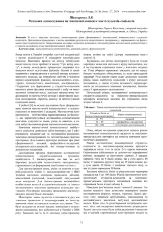Science and Education a New Dimension. Pedagogy and Psychology, II(14), Issue: 27, 2014 www.seanewdim.com
Шинкаренко Л.В.
Методика діагностування математичної компетентності студентів-соціологів
__________________________________
Шинкаренко Лариса Василівна, старший викладач
Міжнародний гуманітарний університет, м. Одеса, Україна
Анотація. В статті наведено методику діагностування рівня сформованості математичної компетентності студентів-
соціологів. Діагностика проводилась з метою перевірки результатів педагогічного експерименту, спрямованого на форму-
вання такої компетентності. Запропонована методика дозволила встановити загальний рівень математичної компетентності
студентів на кожному етапі експериментальної роботи.
Ключові слова: математична компетентність, критерій, рівень сформованості
Вища освіта в Україні потребує суттєвої модернізації
з метою відповідності її стандартів європейським
вимогам. Важливим кроком на шляху перебудови
вищої школи стало прийняття закону "Про вищу осві-
ту", в якому затверджено пріоритетні напрямки під-
вищення якості підготовки фахівців. Одним із таких
напрямків є впровадження в освітній процес компете-
нтнісного підходу, що передбачає набуття студентом
певних компетенцій: фахових, загальноосвітніх, куль-
турних, технологічних, аналітичних, дослідницьких.
Підґрунтям для формування у студентів-соціологів
високого рівня фахових компетенцій є набуття мате-
матичної компетентності, оскільки математичне мо-
делювання та математичні методи є ефективним засо-
бом дослідження, обробки, аналізу та прогнозування
соціальних явищ.
У роботі [6] на основі досліджень було сформульо-
вано поняття математичної компетентності студента-
соціолога та визначено її складові. Математична ком-
петентність – інтегративна характеристика особистос-
ті, що характеризується мотиваційно-особистісними
якостями, сукупністю знань, умінь та навичок, а та-
кож набуттям певного рівня математичного мислення.
Вивчення математичної компетентності майбут-
нього соціолога дозволило дійти висновку, що її сфо-
рмованість визначається за мотиваційно-ціннісним,
змістовно-процесуальним та інтелектуально-творчим
критеріями. Для кожного критерію виділено три рівні
сформованості: низький, професійно-стандартний,
інтегрально-дослідницький, які конкретизовано за
допомогою показників.
Дослідження процесу формування математичної
компетентності студента-соціолога зумовлює
необхідність її діагностування, що має на меті
перевірку результатів педагогічного експерименту,
спрямованого на формування такої компетентності.
Для діагностування знань, умінь та навичок студе-
нтів-соціологів згідно із загальноприйнятою у ВНЗ
України системою контролю проводили: вхідний,
міжсесійний (поточний, тематичний), підсумковий
види контролю. Для діагностування мотиваційно-
особистісних якостей студентів-соціологів та їхнього
математичного мислення проводили відповідне тес-
тування. Розглянемо методику проведення діагносту-
вальних заходів більш докладно.
Моніторинг знань студентів зі шкільного курсу ма-
тематики проводили в першокурсників на початку
вивчення ними математики шляхом тестування. Тест
було складено на основі завдань зовнішнього незале-
жного оцінювання, яке здійснюється в Україні з 2008
року. Завдання тестів та їх загальну характеристику
можна знайти на сайті Центру оцінювання якості
освіти [5].
Зауважимо, що метою моніторингу була не тільки
перевірка засвоєння шкільного курсу математики, але
й застосування отриманих знань у життєвих ситуаці-
ях. Тому обирали переважно завдання, що не перед-
бачали громіздких обчислювань та мали прикладний
характер. Розв’язання таких задач дозволяло оцінити
рівень знань майбутніх соціологів з курсу шкільної
математики, а також ступінь готовності першокурс-
ників до подальшого навчання математиці, бачення
сенсу її прикладного застосування.
Початковий рівень математичної компетентності
студентів-соціологів за змістовно-процесуальним
критерієм визначали залежно від отриманих балів
згідно таблиці 1.
Таблиця 1. Рівень математичної компетентності студентів-
соціологів
Кількість балів за
результатами моніторингу
Рівень компетентності
0 – 59 низький
60 – 89 професійно-стандартний
90 – 100 інтегрально-дослідницький
Отже, вхідне тестування дозволило оцінити рівень
математичної компетентності студентів за змістовно-
процесуальним критерієм на початку вивчення мате-
матичних дисциплін.
Рівень математичної компетентності студентів-
соціологів за змістовно-процесуальним критерієм
перевіряли після 1-го та після 2-го курсів навчання.
Оцінювання здійснювали за допомогою перевірочної
роботи, складеної за наступною схемою: 5 завдань
першого типу по 8 балів кожне, які у сумі дають 40
балів; 2 завдання другого типу по 15 балів кожне, які
у сумі дають 30 балів; 1 завдання третього типу, за
яке студент отримував 30 балів.
Загальна кількість балів за результатами перевірки
складала від 0 до 100 балів. Рівень математичної ком-
петентності студентів-соціологів за змістовно-
процесуальним критерієм визначався залежно від
отриманих балів згідно таблиці 1.
Наведемо роз’яснення щодо типології завдань. За-
вдання першого типу дозволяли перевірити знання
математичних формул, теорем, означень. Задачі дру-
гого типу вимагали аргументації, узагальнення та
математичного мислення, побудову математичної
моделі. Крім того, їх розв’язування потребувало пев-
них, іноді нестандартних математичних розрахунків.
Задачі третього типу були найскладнішими і вимагали
від студентів спроможності конструювати моделі та
71
 