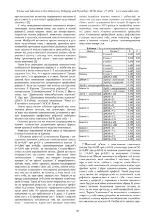 Science and Education a New Dimension. Pedagogy and Psychology, II(14), Issue: 27, 2014 www.seanewdim.com
про психологічні механізми теоретичного мислення й
реалізувати їх у психології професійної педагогічної
діяльності [3].
У зміст поведінково-оцінного компоненту входять
самооцінка застосування вмінь, що лежать в основі
рефлексії, аналіз власних знань, що конкретизують
теоретичні основи рефлексії, виявлення допущених
помилок і недоліків, визначення шляхів їхнього подо-
лання. Майбутній вихователь прагне вникнути в сут-
ність педагогічних явищ і процесів, зрозуміти зако-
номірності протікання педагогічної діяльності, прави-
льно оцінити й вчасно скорегувати свою роботу. Він
вивчає хід, результати своєї діяльності, оцінює себе як
учасника діалогу з погляду того, наскільки вдається
йому організувати цей діалог і наскільки активні в
ньому вихованці [2].
Нами було проведено дослідження психологічних
особливостей формування рефлексії у майбутніх ви-
хователів у якому взяли участь 112 досліджуваних (84
студенти 1-го, 3-го, 5-го курсів спеціальності "Дошкі-
льна освіта") та працівники зі стажем. Метою дослі-
дження було визначення кореляційних зв’язків які
розкривають психологічні детермінанти професійної
рефлексії. Були застосовані такі методи дослідження:
методика А. Карпова "Діагностика рефлексії"; тест-
опитувальник "Самовідношення" В. Столін, С. Панте-
лєєва; тест "Діагностика міжособистісних відносин"
Т. Лірі; тест "Діагностика міжособистісних відносин"
(ДМО) Л. Собчик; методика визначення "Рівня су-
б’єктивного контролю" (УСК) Е. Бажин.
Нижче представлено таблицю кореляцій між пока-
зниками різних методик, яка демонструє значущі
зв’язки між різними компонентами, суттєвими в про-
цесі формування професійної рефлексії майбутніх
вихователів підчас навчання у ВУЗі. (див. табл. 1)
Отримані результати ми можемо інтерпретувати як
основні психологічні детермінанти процесу форму-
вання рефлексії майбутнього педагога-вихователя.
Виявлено кореляційні зв’язки шкал за методикою
Століна-Пантелєєва та Карпова.
1. Показник рефлексії за методикою Карпова з на-
ступними змінними глобальне самоставлення (шкала
S) (r=0,617 при р=0,01); самовпевненість (шкала 1)
(r=0,566 при р=0,01); самозвинувачення (шкалаV)
(r=0,556 при р=0,01) за методикою Століна-Панте-
лєєва сильний кореляційний зв'язок. Даний результат
інтерпретуємо наступним чином. Зростання рівня
самоставлення – ознаки, яка вимірює інтегральне
почуття “за” чи “проти” власного “Я” випробуваного,
набуття знань, тобто здатність людини неодноразово
звертатися до початку своїх дій, думок, уміння посіс-
ти позицію стороннього спостерігача, розмірковувати
над тим, що ти робиш, як пізнаєш, у тому числі і са-
мого себе, як трактують «рефлексію». Рефлексія це
процес самопізнання суб'єктом внутрішніх психічних
актів і станів. Такий зв’язок ми інтерпретуємо не тіль-
ки як природний результат, але як результат профе-
сійної підготовки. Рефлексія - міркування особистості
щодо самої себе. Не рефлексуючи, людина не може
усвідомити те, що відбувається в її душі, у її духов-
ному світі, у її професійному світі. Зв'язок з шкалою
самовпевненість пояснюється тим, що самовпевне-
ність – властивість, ядром якої виступає позитивна
оцінка індивідом власних навиків і здібностей, як
достатніх для досягнення значимих для нього профе-
сійних цілей і задоволення його потреб. В період на-
вчання студентів у ВНЗ зростає їх професійна самов-
певненість, тому важливим є пропонувати практики,
які дають змогу розкрити різноманітні професійні
риси. Отримуючи професійний досвід, рефлексуючи
студенти аналізують себе, свою поведінку в порів-
нянні з іншими людьми і рівень самозвинувачення
поступово знижується.
Таблиця 1. Результати кореляційного аналізу
Шкала 1 Шкала 2 R P
Карпов
Столін-S 0,617 0,01
Столін-1 0,566 0,01
Столін-5 0,556 0,01
Карпов
Столін-І 0,433 0,01
Столін-ІV 0,428 0,01
Столін-6 0,447 0,01
Карпов Столін-7 0,347 0,01
ДМОЯ-р-VІІІ 0,301 0,01
ДМОЯ-і-І ЛіріЯ-р - агресивний -0,332 0,01
ЛіріЯ-р - підозрілий -0,376 0,01
ЛіріЯ- і -авторитарний Бажин Ів -0,350 0,01
Бажин Ім ЛіріЯ- і -авторитарний 0,364 0,01
ЛіріЯ- і - егоїстичний 0,308 0,01
ЛіріЯ- і - егоїстичний ДМОЯ-р-VІІ 0,312 0,01
Бажин Ім
ДМОЯ-і-І 0,430 0,01
ДМОЯ-і-ІІІ 0,435 0,01
ДМОЯ-і-VІІІ 0,443 0,01
Бажин Ім
ДМОЯ-і-ІІ 0,306 0,01
ДМОЯ-р- V 0,329 0,01
ДМОЯ-і-VІІ 0,371 0,01
Бажин Ід
ДМОЯ-р- V -0,410 0,01
ДМОЯ-і-VІІ -0,310 0,01
ДМОЯ-і-VІІІ -0,324 0,01
Бажин Іс ДМОЯ-р-VІІ -0,321 0,01
ДМОЯ-р-VІІІ -0,355 0,01
Бажин Із ДМОЯ-і-ІІІ -0,320 0,01
Бажин Ін ДМОЯ-і-VІІ -0,327 0,01
Бажин Ізх
ДМОЯ-і-І 0,401 0,01
ДМОЯ-і-VІІ 0,418 0,01
ДМОЯ-і-VІІІ 0,423 0,01
2. Помітний зв'язок з показниками самоповага
(шкала І) (r=0,433 при р=0,01); самоінтерес (шкала ІV)
(r=0,428 при р=0,01) та показник самоінтерес (шкала
6) (r=0,447 при р=0,01) за методикою Століна-
Пантелєєва. Шкала самоповаги відображає той аспект
самоставлення, який емоційно і змістовно об'єднує
віру в свої сили, здібності, енергію, самостійність,
оцінку своїх можливостей, контролювати власне про-
фесійне життя і бути самопослідовним, розуміння
самого себе у майбутній професії. Такий результат
дослідження ми інтерпретуємо як позитивний, адже
рефлексія проявляється в аналізі себе, свого пово-
дження у професії, у порівнянні з іншими виховате-
лями. Будучи важливим компонентом образу Я, само-
повага визначає відношення домагань людини до
того, на що вона претендує у своїй професійній діяль-
ності. Термін "самоповага" не визначають, а викорис-
товують у побутовому розумінні як компонент самос-
відомості, в якому виражається бережливе і шанобли-
ве ставлення до власного Я. Особистість завжди хара-
92
 
