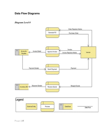 Data Flow Diagrams
Diagram Level 0
P a g e | 15
 