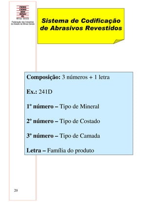 20
Sistema de Codificação
de Abrasivos Revestidos
-
Composição: 3 números + 1 letra
Ex.: 241D
1º número – Tipo de Mineral
2º número – Tipo de Costado
3º número – Tipo de Camada
Letra – Família do produto
 