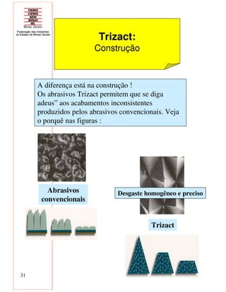 31
A diferença está na construção !
Os abrasivos Trizact permitem que se diga
adeus” aos acabamentos inconsistentes
produzidos pelos abrasivos convencionais. Veja
o porquê nas figuras :
Abrasivos
convencionais
Trizact
Desgaste homogêneo e preciso
Trizact:
Construção
 