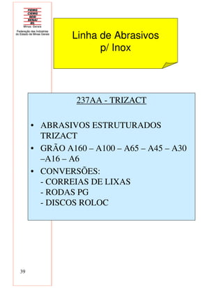 39
237AA - TRIZACT
• ABRASIVOS ESTRUTURADOS
TRIZACT
• GRÃO A160 – A100 – A65 – A45 – A30
–A16 – A6
• CONVERSÕES:
- CORREIAS DE LIXAS
- RODAS PG
- DISCOS ROLOC
Linha de Abrasivos
p/ Inox
 