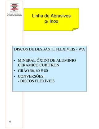 45
DISCOS DE DESBASTE FLEXÍVEIS - WA
• MINERAL ÓXIDO DE ALUMINIO
CERAMICO CUBITRON
• GRÃO 36, 60 E 80
• CONVERSÕES:
- DISCOS FLEXÍVEIS
Linha de Abrasivos
p/ Inox
 