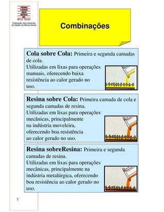 7
CombinaçõesCombinações
Cola sobre Cola: Primeira e segunda camadas
de cola.
Utilizadas em lixas para operações
manuais, oferecendo baixa
resistência ao calor gerado no
uso.
Resina sobre Cola: Primeira camada de cola e
segunda camadas de resina.
Utilizadas em lixas para operações
mecânicas, principalmente
na indústria moveleira,
oferecendo boa resistência
ao calor gerado no uso.
Resina sobreResina: Primeira e segunda
camadas de resina.
Utilizadas em lixas para operações
mecânicas, principalmente na
indústria metalúrgica, oferecendo
boa resistência ao calor gerado no
uso.
 