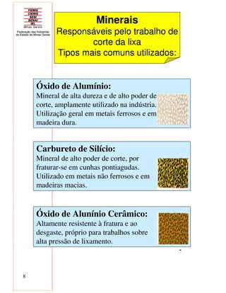 8
Óxido de Alunínio Cerâmico:
Altamente resistente à fratura e ao
desgaste, próprio para trabalhos sobre
alta pressão de lixamento.
Minerais
Responsáveis pelo trabalho de
corte da lixa
Tipos mais comuns utilizados:
Óxido de Alumínio:
Mineral de alta dureza e de alto poder de
corte, amplamente utilizado na indústria.
Utilização geral em metais ferrosos e em
madeira dura.
Carbureto de Silício:
Mineral de alto poder de corte, por
fraturar-se em cunhas pontiagudas.
Utilizado em metais não ferrosos e em
madeiras macias.
-
 