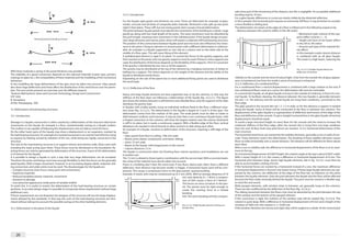 Facade Research Document | PDF