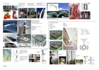 Facade Research Document | PDF