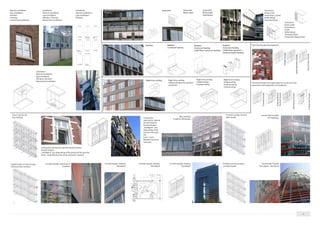 Facade Research Document | PDF