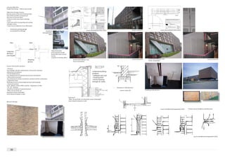 Facade Research Document | PDF
