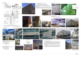 Facade Research Document | PDF