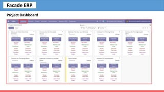 Project Dashboard
Facade ERP
 