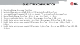 FACADE GLASS PPT.pptx