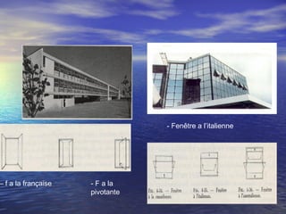 - Fenêtre a l’italienne
– f a la française - F a la
pivotante
 