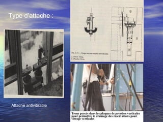 Attache antivibratile
Type d’attache :
 