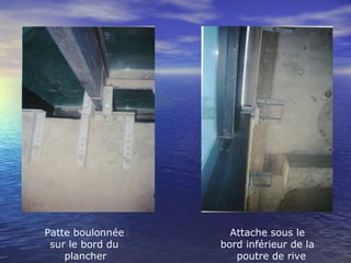 Patte boulonnée
sur le bord du
plancher
Attache sous le
bord inférieur de la
poutre de rive
 