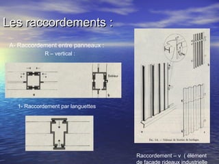 Les raccordements :Les raccordements :
A- Raccordement entre panneaux :
R – vertical :
1- Raccordement par languettes
Raccordement – v ( élément
de façade rideaux industrielle
 