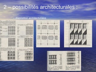 2 – possibilités architecturales :
– disposition architecturales
 
