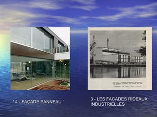 ' 4 - FAÇADE PANNEAU '' 4 - FAÇADE PANNEAU '
3 - LES FACADES RIDEAUX
INDUSTRIELLES
 