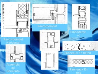 Emboîteme
nt
Raccordement
Horizontal
Assembla
ge
Horizonta
Raccordement
vertical
Panneaux En béton
Panneaux En
tôle
 