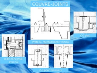 COUVRE-JOINTS
Profil U, raccordement vertical
C-J plat
C-J pour meneaux
Joint horizontal
avec CJ
 