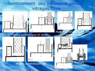 Jointoiement des panneaux pleins,
vitrages fixes
Mastic synthétique et solin
Mastic synthétique
Mastic synthétique et solin
d’étanchéité
Profilés
plastiques
 