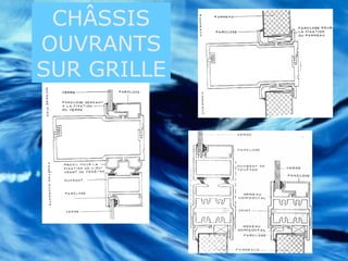 CHÂSSIS
OUVRANTS
SUR GRILLE
 