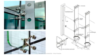 Preapred and complied by - Vinay Srivastava
 