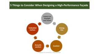 5 Things to Consider When Designing a High-Performance Façade
Impact on
Daylight
and Views
Energy
Use
Comfort
Acoustic
comfort
Embodied
Carbon
Preapred and complied by - Vinay Srivastava
 
