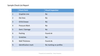 Check Point Visual inspection
1 Graphite Line No
2 Die lines No
3 Oil & Grease No
4 Pressure Mark No
5 Dent / Damage No
6 Packing Found ok
7 Scratches No
8. Wall Thickness Found ok.
9. Identification mark No marking on profiles
Sample Check List Report
Preapred and complied by - Vinay Srivastava
 