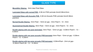 Monolithic Glazing - 6mm clear Float Glass
Laminated Glass with normal PVB - 6.38 mm PVB Laminate 3mm/0.38mm/3mm
Laminated Glass with Acoustic PVB - 6.38 mm Acoustic PVB Laminate 3mm/0.38mm
pvb/3mm
Normal Double Glazing - 4mm Float – 12mm air gap – 4mm Float 4 – 12 – 4mm
Asymmetrical Double Glazing - 6mm Float – 12mm air gap – 4mm Float 6 – 12 – 4mm
Double glazing with one pane laminated - 6mm Float – 12mm air gap – 8.38mm Float 6 – 12 –
8.38mm
Double glazing with one pane acoustic PVB laminated -6mm Float – 12mm air gap – 8.38mm
Float 6 – 12 – 8.38mm
Double glazing with two pane acoustic PVB laminated - 8.38mmFloat – 2mm air gap–
10.38mm Float 8.38 – 12 – 10.38mm
GLASS TYPE
CONFIGURATION
Preapred and complied by - Vinay Srivastava
 