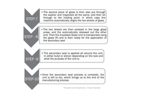 Preapred and complied by - Vinay Srivastava
 