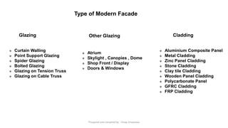 Type of Modern Facade
Glazing Cladding
❖ Curtain Walling
❖ Point Support Glazing
❖ Spider Glazing
❖ Bolted Glazing
❖ Glazing on Tension Truss
❖ Glazing on Cable Truss
❖ Aluminium Composite Panel
❖ Metal Cladding
❖ Zinc Panel Cladding
❖ Stone Cladding
❖ Clay tile Cladding
❖ Wooden Panel Cladding
❖ Polycarbonate Panel
❖ GFRC Cladding
❖ FRP Cladding
❖ Atrium
❖ Skylight , Canopies , Dome
❖ Shop Front / Display
❖ Doors & Windows
Other Glazing
Preapred and complied by - Vinay Srivastava
 