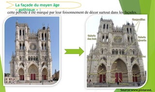 La façade du moyen âge
« gothique » :
cette période a été marqué par leur foisonnement de décor surtout dans les façades.
Source:www.pinterest.
 