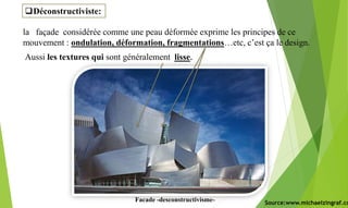 Déconstructiviste:
la façade considérée comme une peau déformée exprime les principes de ce
mouvement : ondulation, déformation, fragmentations…etc, c’est ça le design.
Aussi les textures qui sont généralement lisse.
Facade -desconstructivisme- Source:www.michaelzingraf.co
 