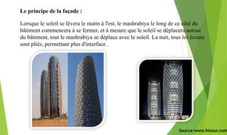 Le principe de la façade :
Lorsque le soleil se lèvera le matin à l'est, le mashrabiya le long de ce côté du
bâtiment commencera à se fermer, et à mesure que le soleil se déplacera autour
du bâtiment, tout le mashrabiya se déplace avec le soleil. La nuit, tous les écrans
sont pliés, permettant plus d'interface .
Source:www.hisour.com
 