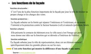 fonction structurelle :
fonction protectrice :
fonction urbaine:
fonction esthétique
:
C’est l’une de la plus fonction importante de la façade par joue le rôle de résister sa
propre charge et les charges des vents.
La façade urbaine est la limite qui séparer l’intérieure et l’extérieure, et ça assure
l’intimité et la protection contre le facteur humains (vol) et naturels (pollution, bruit).
Elle présente le contacte du bâtiment avec la ville aussi c'est l'image qui peut
nous donne une idée sur la fonction qui se déroule a l'intérieur de l'édifice.
La façade urbaine joue le rôle de représentation, donc est un élément attractif
spécifiquement dans les grandes places ou sur les rues.
C’est cette fonction qui montre la différence d'une façade à une autre.
Source : www.academia.edu
• Les fonctions de la façade
 